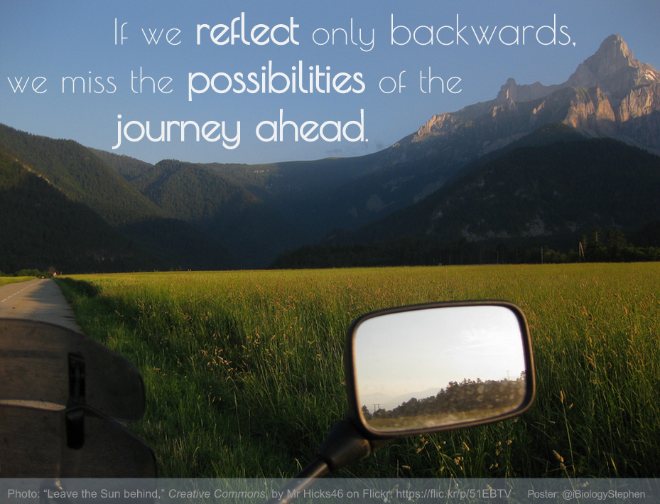 Reflects That Speak Up and Reflect! – Curiosity, Exploration, Wonder